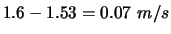 $1.6 - 1.53 = 0.07~m/s$