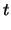 $\displaystyle t$
