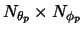 $N_{\theta_p} \times N_{\phi_p}$