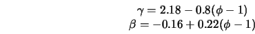  \begin{array}{cc} \gamma = 2.18 - 0.8(\phi - 1) \\ \beta = -0.16 + 0.22(\phi - 1) \end{array}