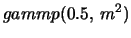 $\displaystyle gammp (\mbox{0.5, } m^2 )$