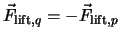 ${\vec F}_{{\rm lift},q}=-{\vec F}_{{\rm lift},p}$