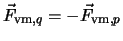 ${\vec F}_{{\rm vm},q}=-{\vec F}_{{\rm vm},p}$
