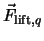 $\vec F_{{\rm lift},q}$