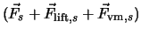 $\displaystyle (\vec F_s + \vec F_{{\rm lift},s} + \vec F_{{\rm vm},s})$
