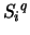 ${S_{i}}^q$