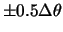 $\pm0.5\Delta\theta$